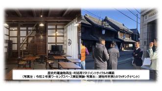 写真：歴史的建造物再生・利活用マネジメントサイクルの構築の活動（令和2年度ワーキングスペース実証実験・建物所有者とのマッチングイベント）