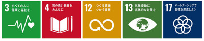 イラスト：文化スポーツが紡ぐにぎわい創出 かわごえの新たな魅力発見事業に関連するSDGsゴール3、4、12、13、17アイコン