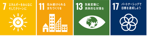イラスト：脱炭素化推進事業に関連するSDGsゴール　7,11,13,17アイコン