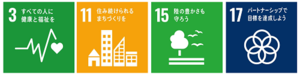 イラスト：街区公園等整備事業に関連するSDGsゴール3、11、15、17アイコン