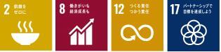 イラスト：蔵inガルテン川越に関連するSDGsゴール　2,8,12,17アイコン