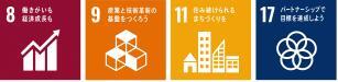 イラスト：旧川越織物市場活用推進に関連するSDGsゴール　8,9,11,17アイコン