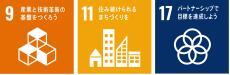 イラスト：歴史的建造物再生・利活用マネジメントサイクルの構築に関連するSDGsゴール　9,11,17アイコン