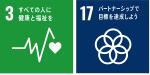 イラスト：食環境づくり推進事業に関連するSDGsゴール　3，17アイコン