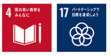 イラスト：中学生の声を市政に届ける事業に関連するSDGsゴール4、17アイコン