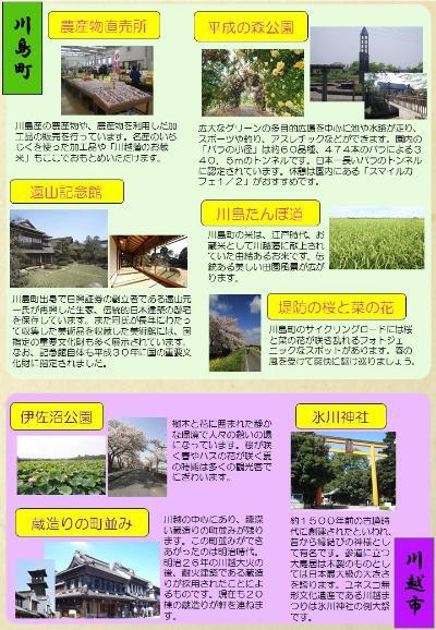 写真：サイクリングルート概要