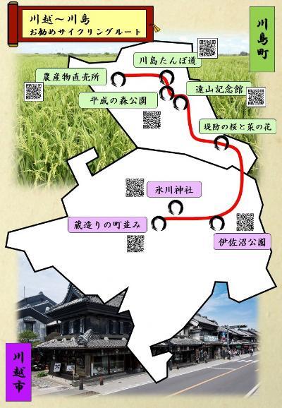 写真：サイクリングルート概略図