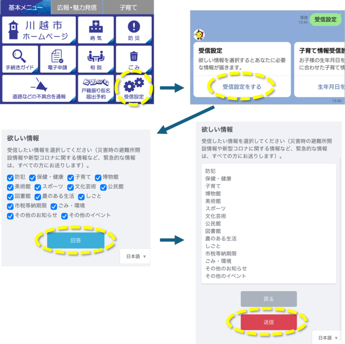 写真：受信設定