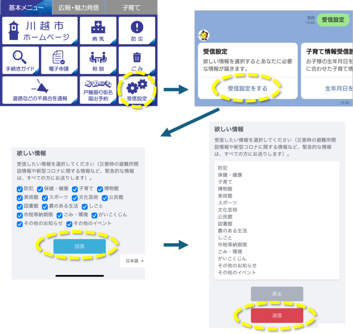 写真：受信設定
