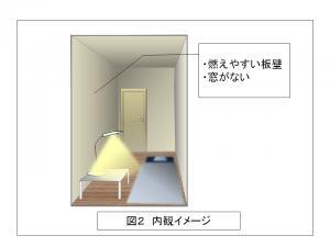 イラスト：違法貸し出しルームイメージ2