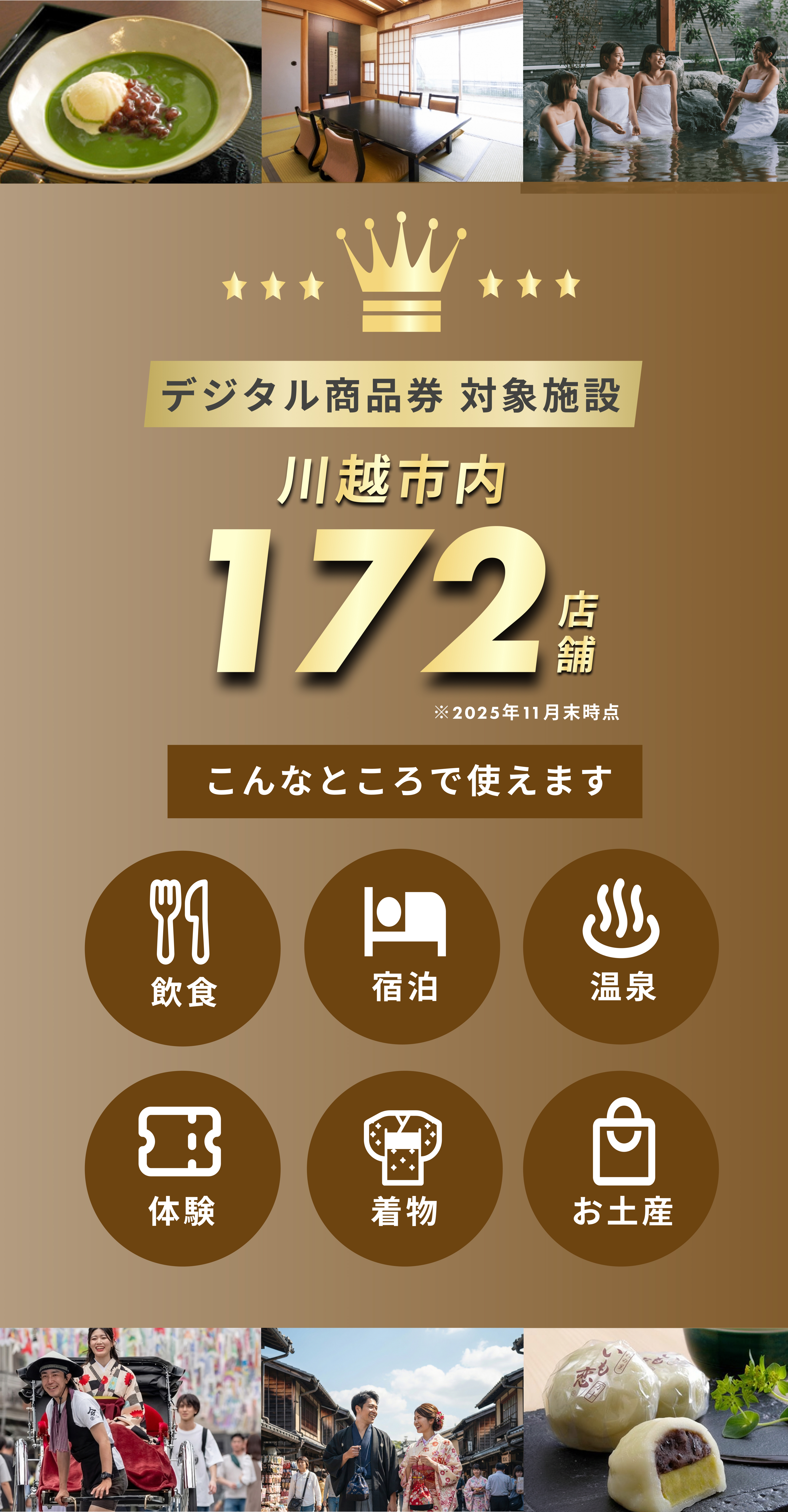デジタル商品券の対象施設は、2025年11月末時点で川越市内172店舗です。
