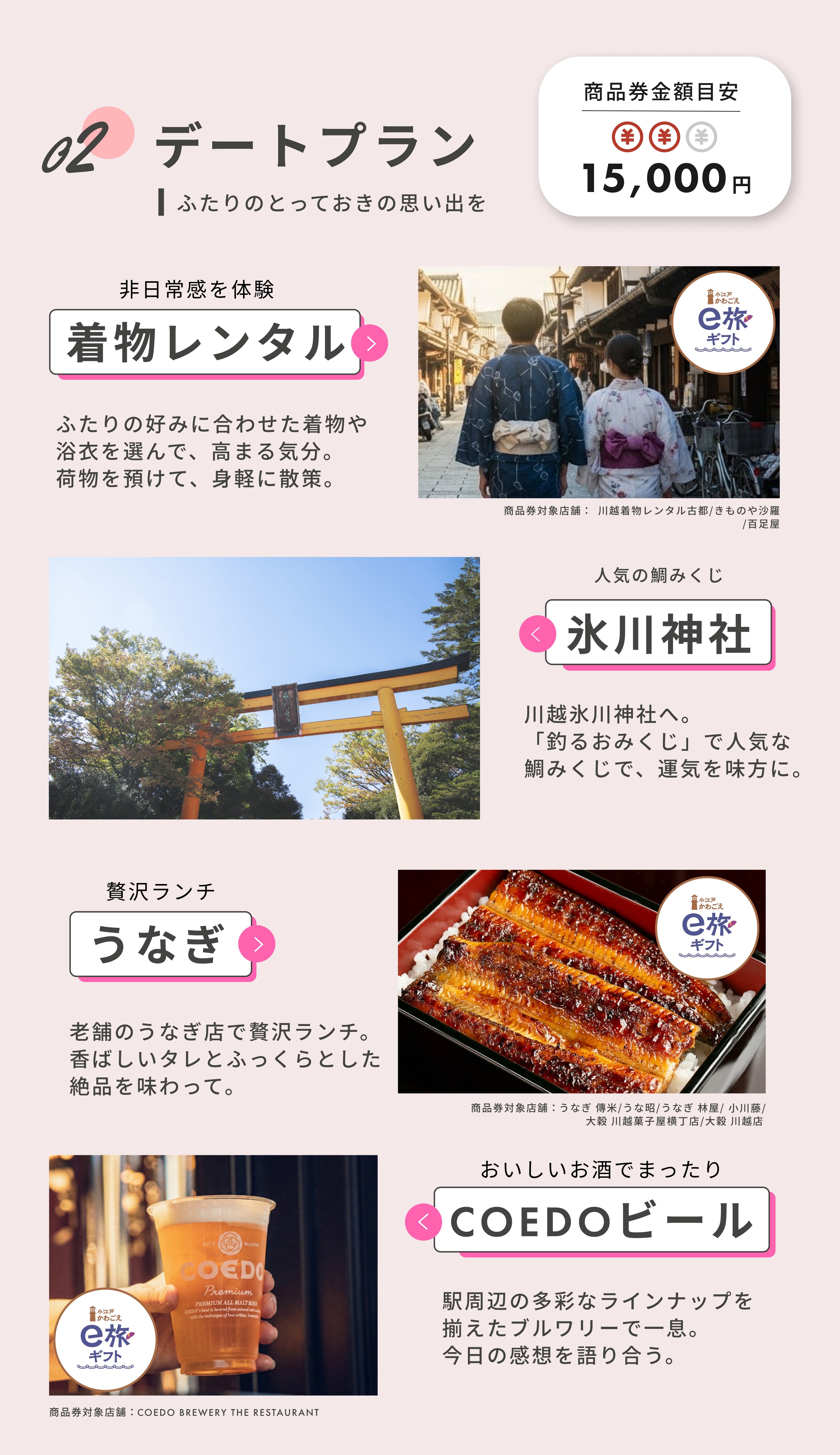 デートプランのご紹介。商品券金額目安は15,000円。着物レンタル、氷川神社、うなぎ、COEDOビールをe旅ギフトで。