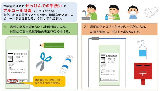 イラスト:特定郵便等投票のご利用にあたってのお願い