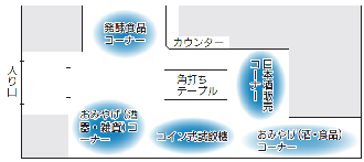 イラスト：昭和蔵配置図