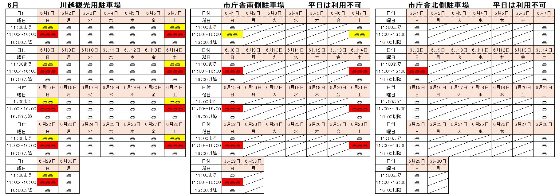 イラスト：6月公共駐車場の混雑予想の表。