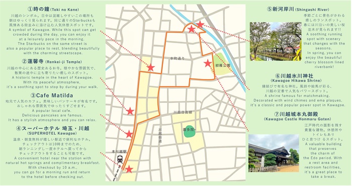小江戸川越ランニングマップ裏面イメージ。川越若手社会人会議で発表されたマップ。