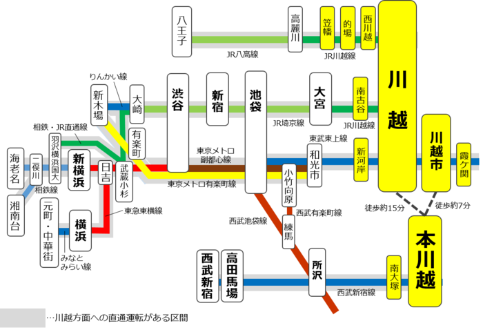 イラスト：直通電車区間マップ