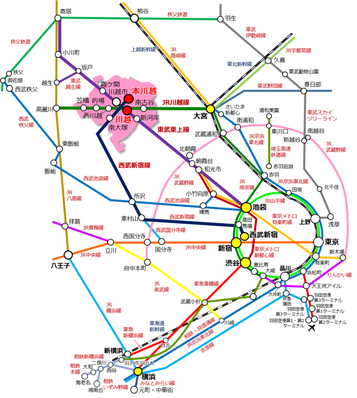 イラスト：鉄道路線マップ