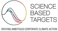 イラスト：SBT(Science_Based_Targets)のアイコン