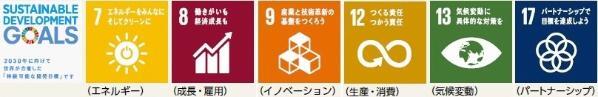 イラスト：この取組に関連するSDGsのゴール　7．8．9．12．13．17アイコン