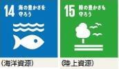 イラスト：武州ガス株式会社　関連するSDGs