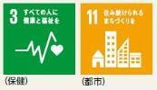 イラスト：川越市なぐわし公園PiKOA　関連するゴール