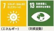 イラスト：富士フイルム和光純薬株式会社　関連するSDGs