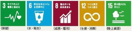 イラスト：株式会社トップ工業　関連するSDGs