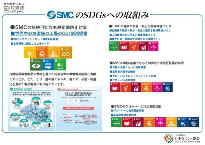イラスト：SMC株式会社のSDGsへの取組