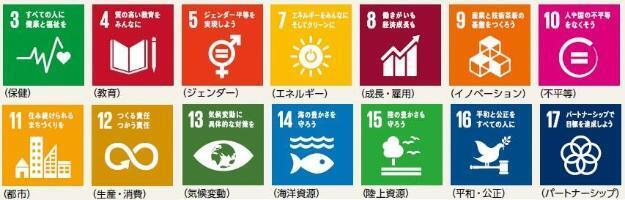イラスト：SMC株式会社川越事務所　関連するSDGs