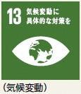 イラスト：SDGs　13気候変動
