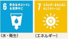 イラスト：SDGs　6水・衛生、7エネルギー