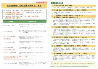 写真：伐採造林届の添付書類について