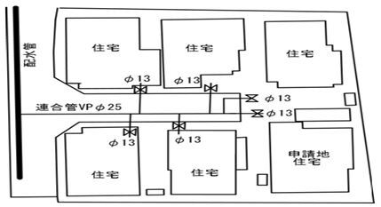 イラスト：連合管のイメージ図