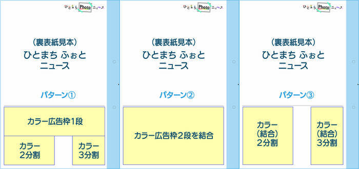 4色の広告枠の見本のイラスト