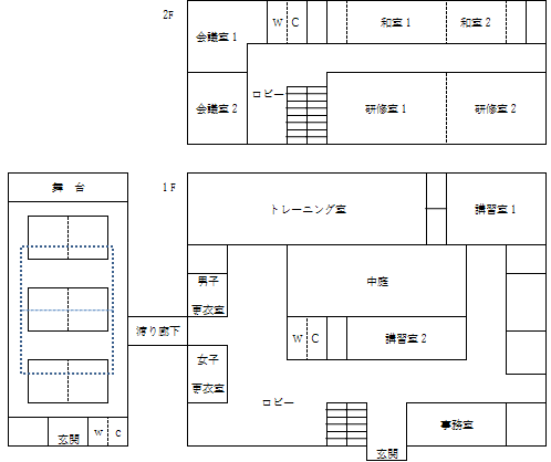 イラスト：施設全体図