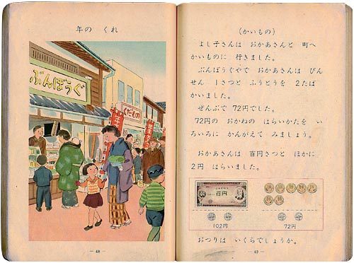 写真：むかしの教科書