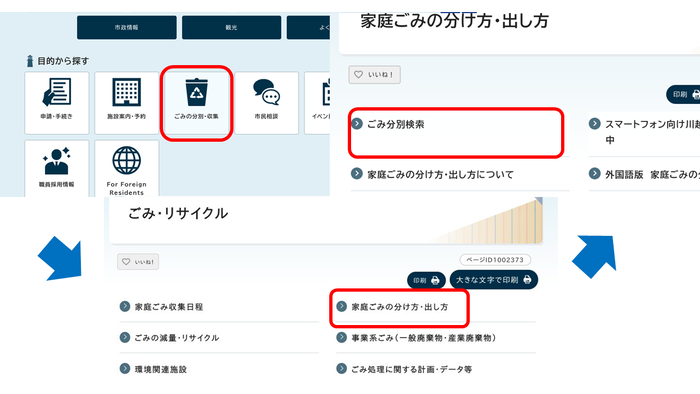 ごみの分別・収集、家庭ごみの分け方・出し方、ごみ分別検索の画像