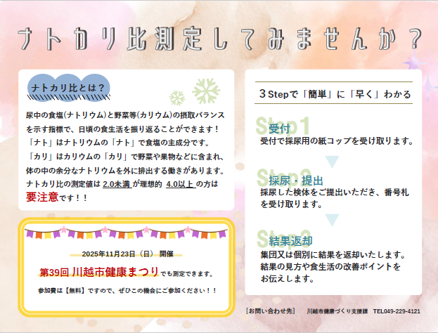 ナトカリ比測定についての説明のイラスト