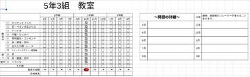 画面:デジタル安全点検のイメージ画像