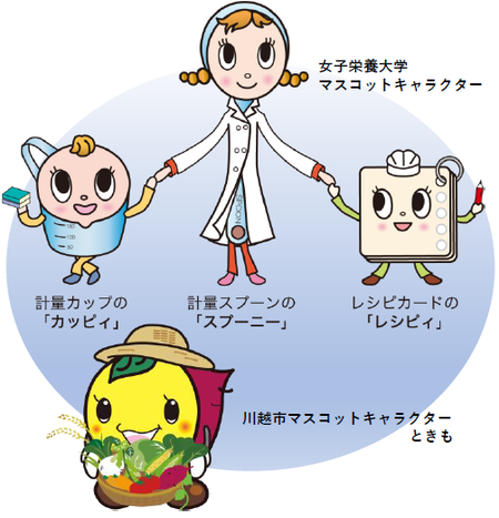 イラスト：女子栄養大学マスコットキャラクターとときも