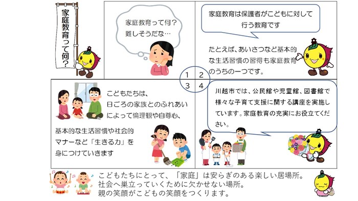 家庭教育について