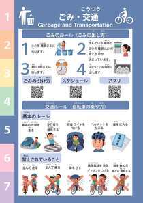 ごみ・交通のページの写真