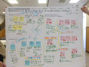 結果の写真その4
