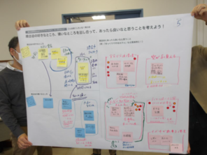 結果の写真その5