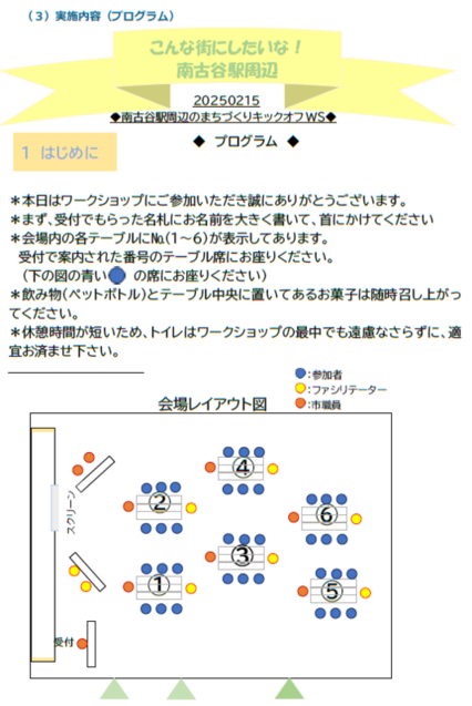 プログラムの画像