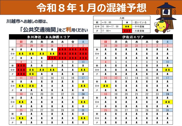 氷川神社周辺・本丸御殿エリア、伊佐沼エリアの1月混雑予想イメージ図