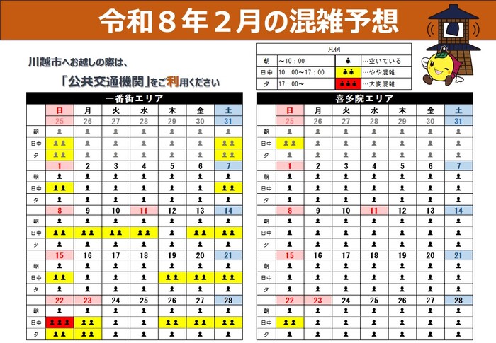 一番街エリア及び喜多院エリアの2月混雑予想イメージ図