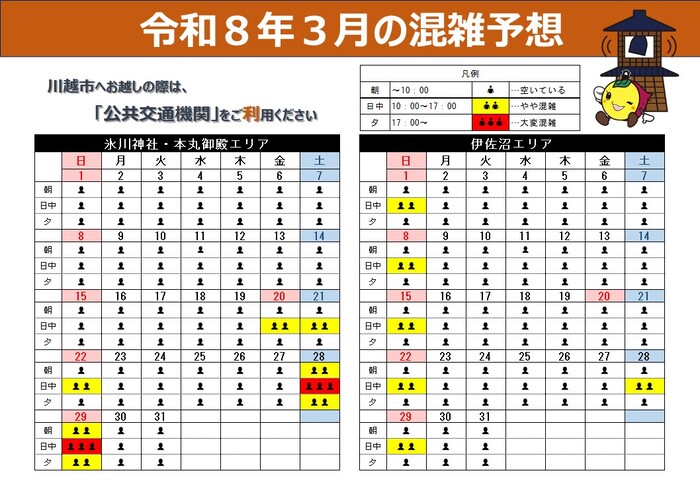氷川神社・本丸御殿エリア及び伊佐沼エリアの3月混雑予想イメージ図