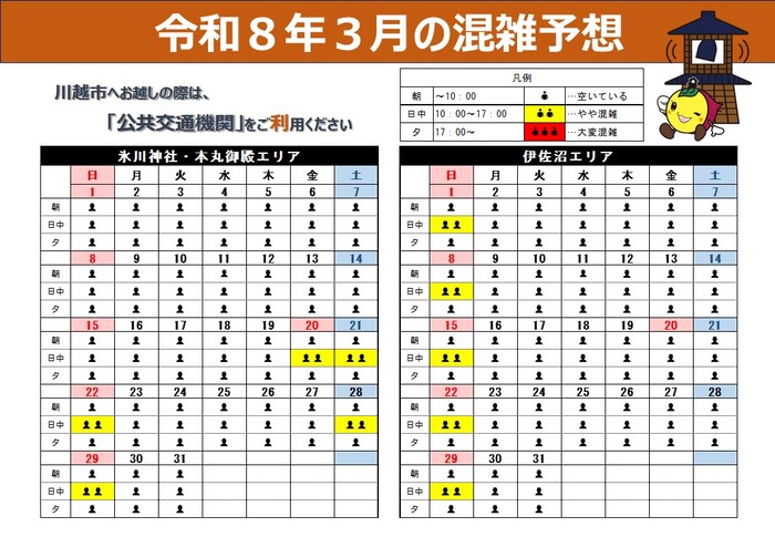 氷川神社・本丸御殿エリア及び伊佐沼エリアの3月混雑予想イメージ図